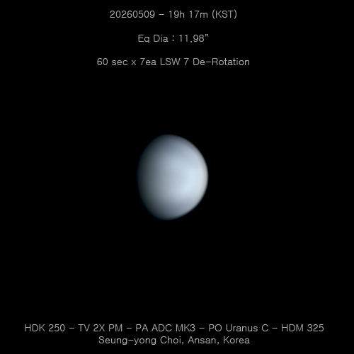 2026-05-09-1017_9-CHOI-RGB-Ven_lapl4_ap63_LSW_DRTD_REF-7p-p.jpg