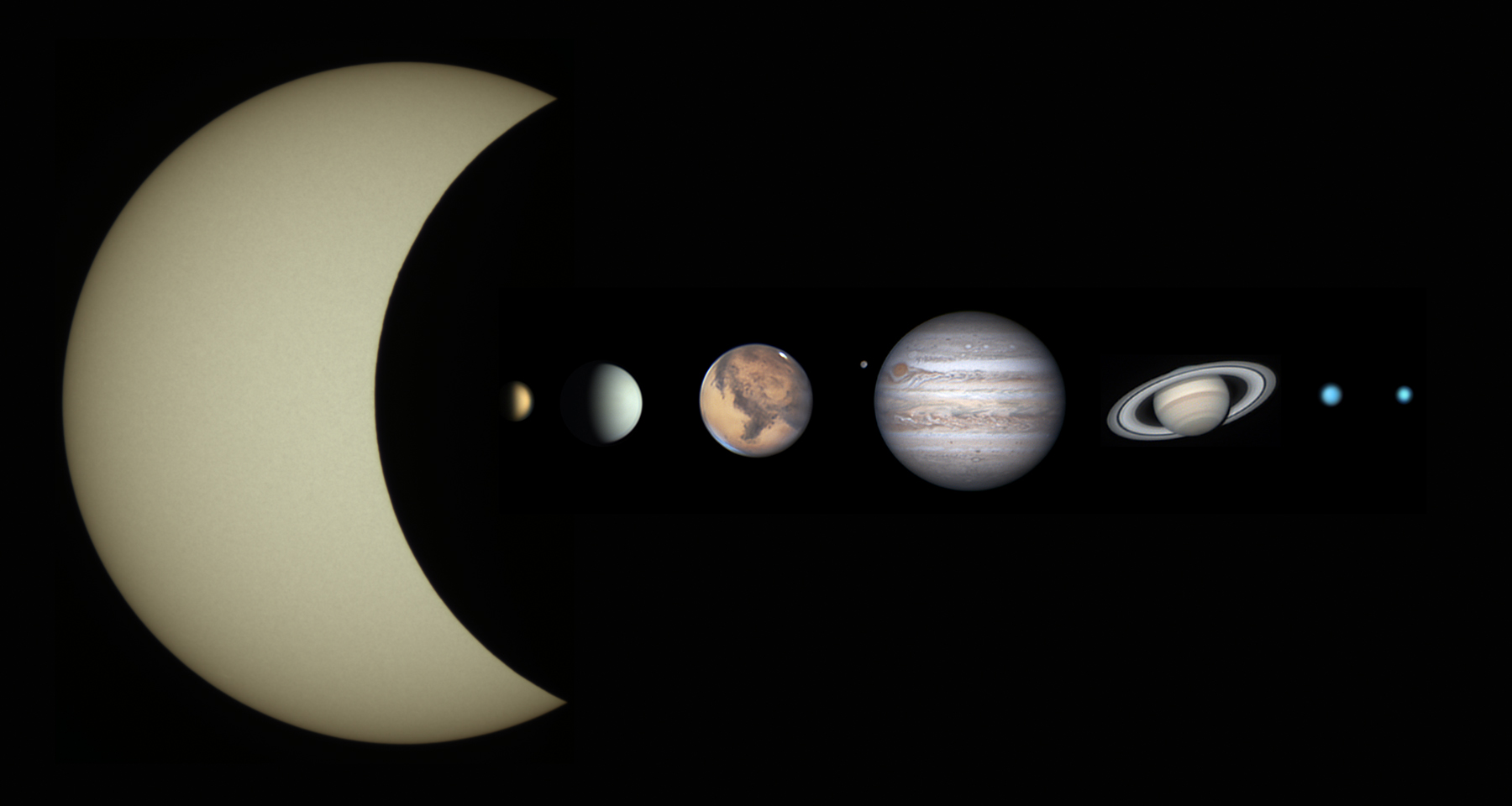 2020 - sun and moon and 7 planets.jpg