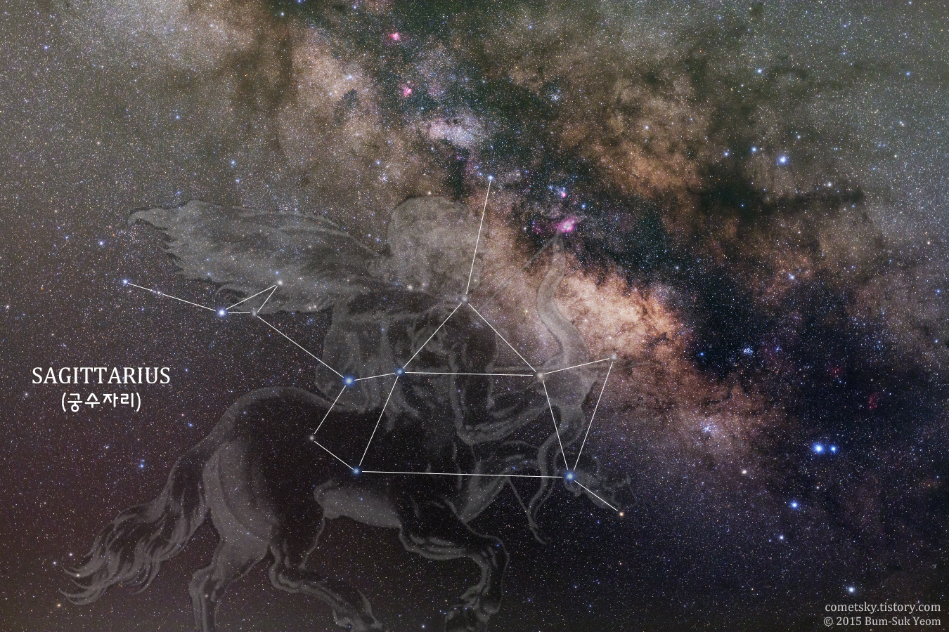 sagittarius_20150423_fig_web_bsyeom.jpg